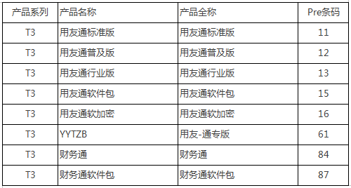 QQ截图20180223112546