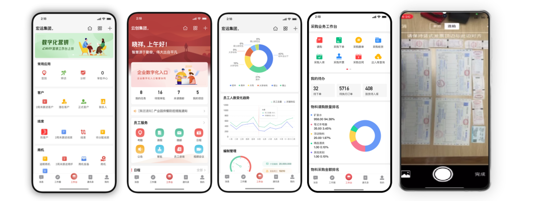 从传统到智能:揭秘文旅企业的数智化转型之路