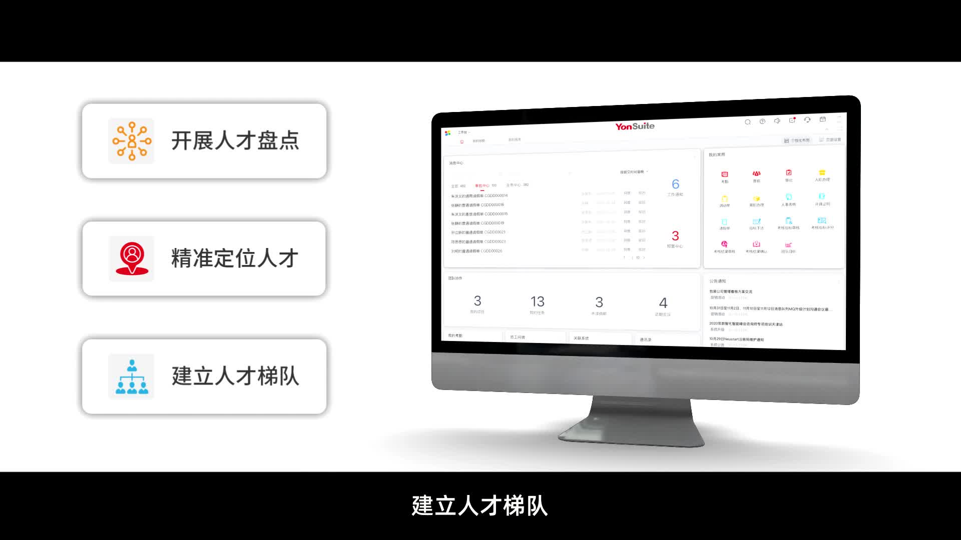 YS人力管理飞轮