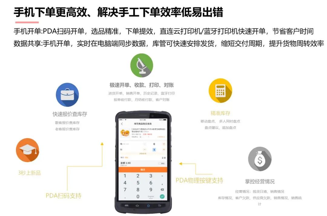 ERP系统真是“吃力不讨好”的鸡肋吗?中小企业到底要不要上?