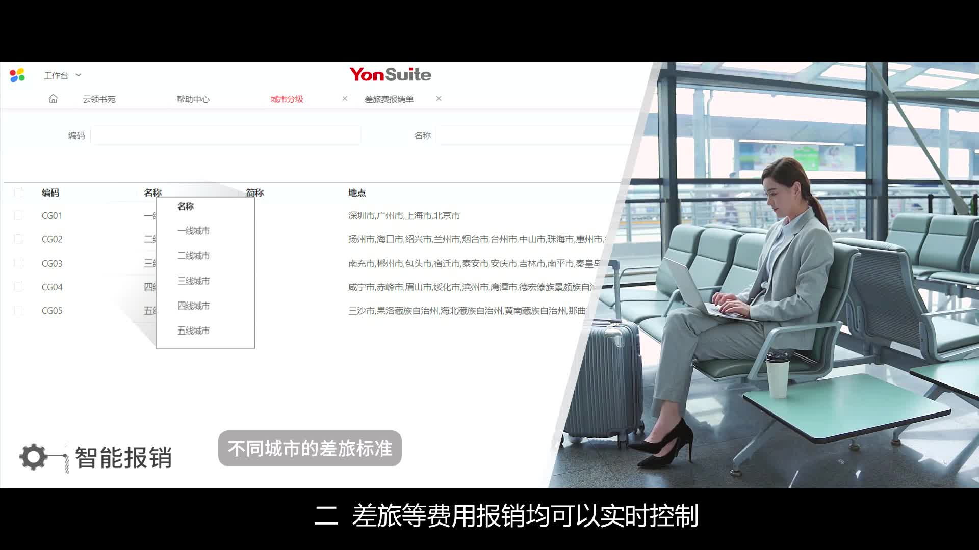 YS数智飞轮-现金为王