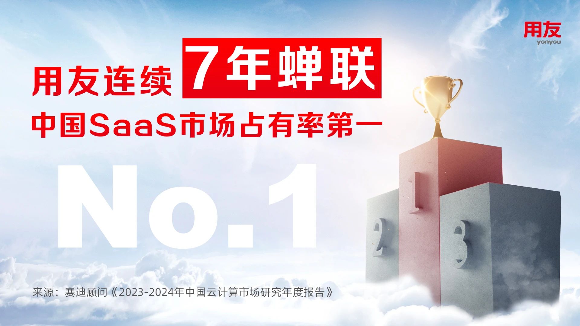 七连冠！用友蝉联中国SaaS市场第一！