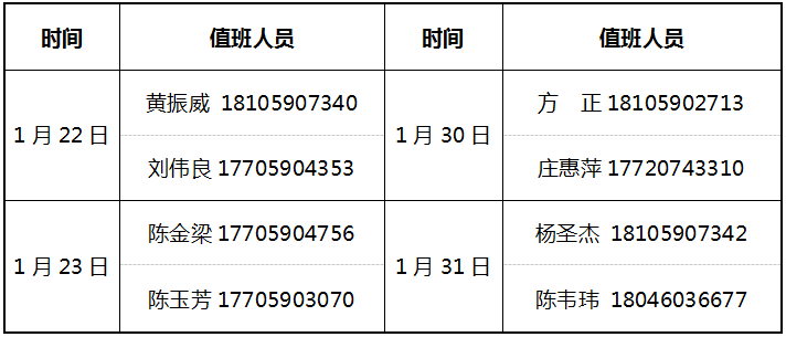 QQ截图20200120102054