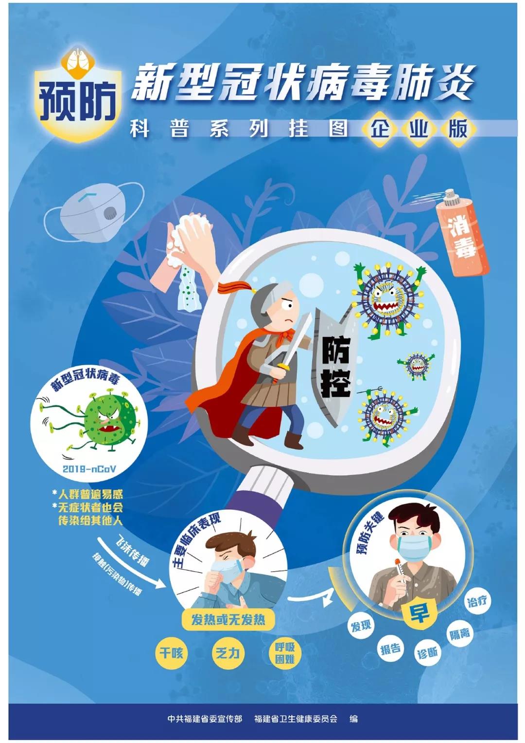 预防新型冠状病毒,从我做起